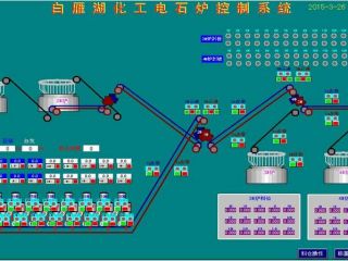 配料系統工程 控制亮點：實現了工藝連鎖條件下的自動啟停及運行，并實現了對原料配比的自動控制